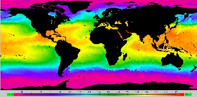 Sea surface temperatures