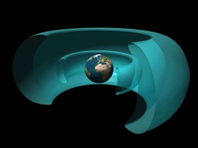 This is an artist's conception of the
  Earth and the inner and outer <a
  href="/glossary/radiation_belts.html&dev=">radiation belts</a> that surround it. The Earth's radiation belts are just one part of
  the system called the <a
  href="/earth/Magnetosphere/overview.html&dev=">magnetosphere</a>. The radiation belts of the Earth are made up of <a
  href="/physical_science/physics/atom_particle/electron.html&dev=">electrons</a>,
<a
  href="/physical_science/physics/atom_particle/proton.html&dev=">protons</a>
  and heavier atomic ions. These particles get trapped in the <a
  href="/earth/Magnetosphere/earth_magnetic_field.html&dev=">magnetic field of the Earth</a>. 
These belts were <a
  href="/earth/Magnetosphere/radiation_belts_discovery.html&dev=">discovered</a> by James Van Allen in 1958, and so they are known as Van Allen
  Belts.<p><small><em>Courtesy of Windows to the Universe</em></small></p>